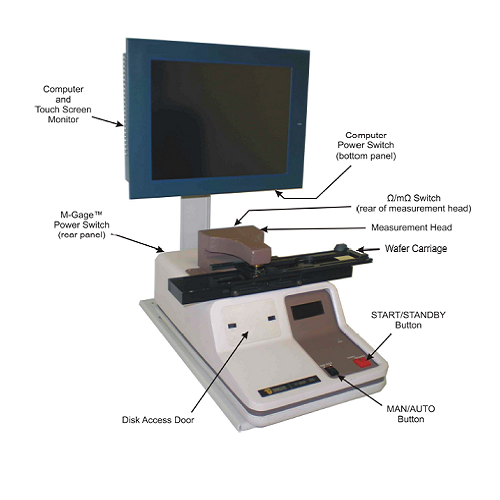 KLA-Tencor M-Gage 300